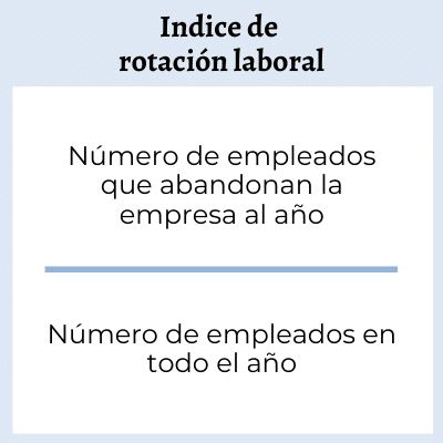 formula indice de rotacion laboral