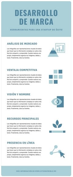 plantilla de infographics